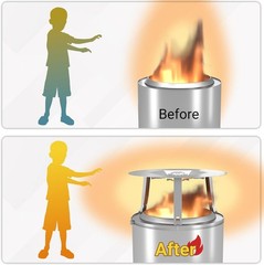 Upgraded Heat Deflector for Solo Stove Ranger 15’’, 304 Stainless Steel Heat …