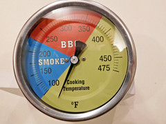 BBQ Grill/Smoker Replacement/DIY Thermometer Gauge 1/2″ Pipe Threads Temperature