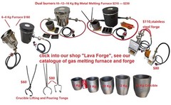 Propane Gas Forge Burner Assembly with Flame Control for Blacksmithing