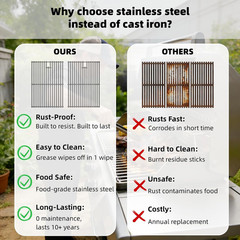 17/17.5/19.5 Inch Stainless Steel Cooking Grill Grates, Nexgrill Replacement Par