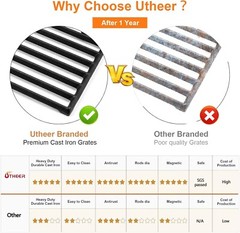 Grill Grate and Heate Plate for DynaGlo DGF510SSP, DGF510SSP-D Backyard GBC1460W