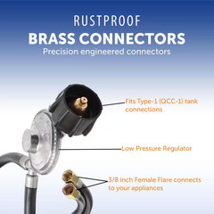 Hose and Regulator for Grills with Side Burner Type-1 Free Ship NEW