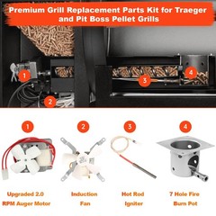 Pellet Grill Replacement Parts for Fire Burn Pot + Ignitor + Fan + Motor