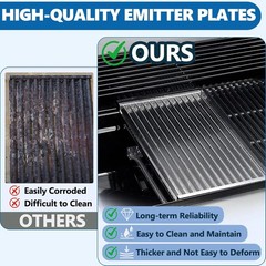 3 Pack Stainless Steel G533-2200-W1 True Infrared Grill Emitter Plates Charbroil