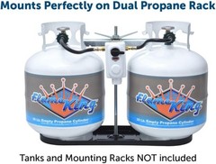 Durable 2-Stage Propane Gas Regulator with Color Indicator for RVs and Trailers