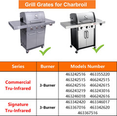 17″ Grill Grates Replacement Parts for Charbroil Commercial Tru-Infrared Gas Gri