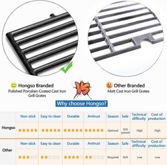 Durable Porcelain Coated Cast Iron Grill Grates 16 7/8″ – 3-Pk Replacement