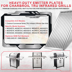 463242515 17″ Emitter Plates for Charbroil TRU Infrared 3-Burner Grill G466-2400