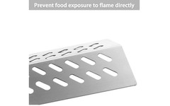 17-5/8″ Stainless Steel Heat Plate Shield for 4 5 7 Burner Gas Grill 4 Pack