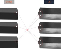 Heat Plates Shield for Chargriller 5050 5650 3070 3000 3001 3008 and Char