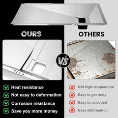 Adjustable Grease Tray for 3-5 Burner Gas Grills, 15 Foil Pans Included