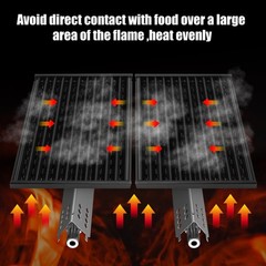 Replacement Grill Parts for 2-Burner Gas Grill, 17″ Emitter Plates, Heat Tents &