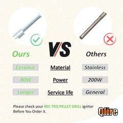 Hot Flash Ceramic Igniter Rod Compatible with Rec Tec Wood Pellet White