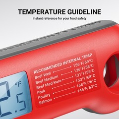 ThermoMaven Professional Meat Thermometer Digital, Ultra-Fast 0.5 Red & Gray