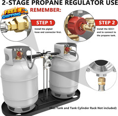 2-Stage Auto Changeover LP Propane Gas Regulator with 48”Stainless Braided