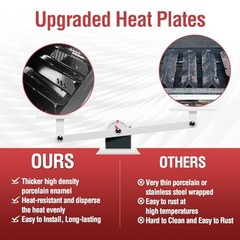 Grill Replacement Parts for Outdoor Gourmet Grill Heat Shields & Burner Covers