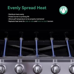Grill Replacement Parts for Charbroil Performance 2 Burner 463625217 46362521…