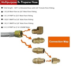 Mensi Propane Gas Hose 3/8″ Fittings 1/4″ NPT Male 3/8″ Male Flare 1/4