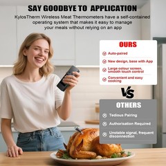 Bluetooth Wireless Meat Thermometer, Smart Digital Cooking Silver And Black