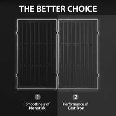 7637 Cast Iron Grill Grates for Spirit E210 E220 S210 S220 | Fits Spirit 200 …
