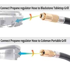 GasSaf Propane Regulator with Hose 4 Feet Griddle Propane Adapter Fits for Bl…