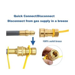 5249 Propane to Natural Gas Conversion Kit, Compatible with Black-Stone 28″ &…
