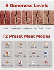 Wireless Meat Thermometer with 4 Probes, Meat Thermometer Digital Iclanda CP248A