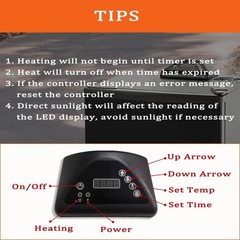 Masterbuilt Compatible Digital Control Panel 9907160014 – Easy Install & Use