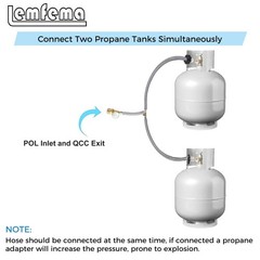 Lemfema Y Type Splitter Propane Tank Converter POL Inle with Gauge, BLACK