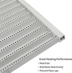 18 7/16″ Infrared Emitter Plates for Charbroil Infrared Grill Grates Replacement