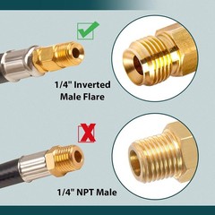 GASPRO 2-Pack RV Propane Hose, 15 Inch Camper Hose with 1/4″ Male Inverted, Repl