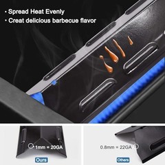 Grill Heat Tent Plate Shields Replacement for Kenmore 146.34611410, 4-Burner