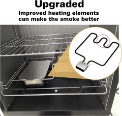 1500 Watt Heating Element Compatible with Masterbuilt Electric Smoker and Grill