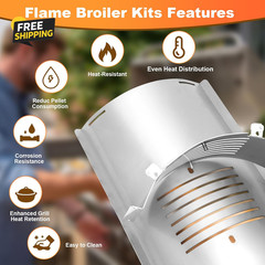 Flame Broiler Kit for Pit Boss Pellet Grill PB1150 PB1100 PB1000 PB1600
