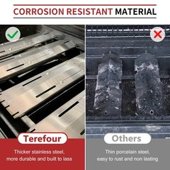 Adjustable Heat Plate Shield, Universal Heat Burner Tents, Heavy Duty Flame T…