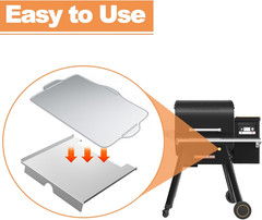 5 Pack Drip Tray Liners for Traeger Timberline 850 Series Pellet Grills, BAC522