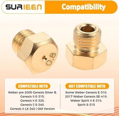 Natural Gas/Propane Orifice 1/4″-32UNEF Male Brass Nozzle with 0.8mm (0.031″) Je
