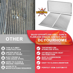 463242515 17″ Emitter Plates for Charbroil TRU Infrared 3-Burner Grill G466-2400