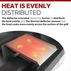 Pellet Grill Baffle Diffuser w Heat Deflector Mod for Pit Boss Traeger Camp Chef
