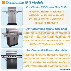18 7/16″ Grill Emitter for Charbroil Tru-Infrared Grill Pre 2015 463241013 46…
