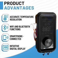 Digital PID Control Board for Pit Boss Pro Series II – WiFi & Bluetooth Enabled