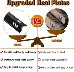 GR2205723 Grill Parts for Outdoor Gourmet 6 Burner