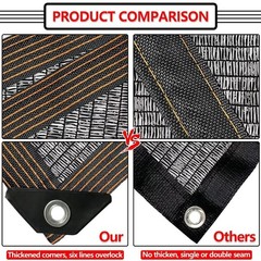Shade Cloth for Plants Greenhouse, 40-50% Sunblock Shade Sails -for Outdoor G…