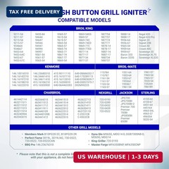 BlueStars DHLG-12 2 Outlet Push Button Grill Ignitor, 2 Outlets Spark Generator