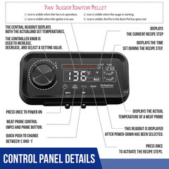 Digital PID Control Board Replacement Parts for Pit Boss Pro Series II 850 Wood