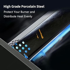 Grill Heat Plates Replacement Parts for 5 Pack Porcelain Steel Heat Plates
