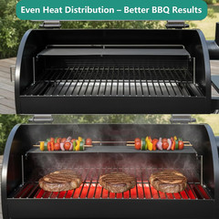 Grill Heat Deflector BCA012 Baffle Diffuser for Pit Boss Traeger Austin XL/Pro