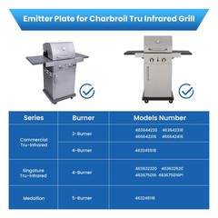 17″ Emitter Plate Grill Parts for Charbroil Tru-Infrared 463644220 463642316