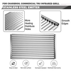 463242516 Emitter Plates for Charbroil Commercial Tru Infrared Grill Parts 3 …