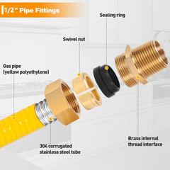 70Ft 1/2” Natural Gas Line Gas Tubing Pipe Kit for Construction Heaters NG Appl